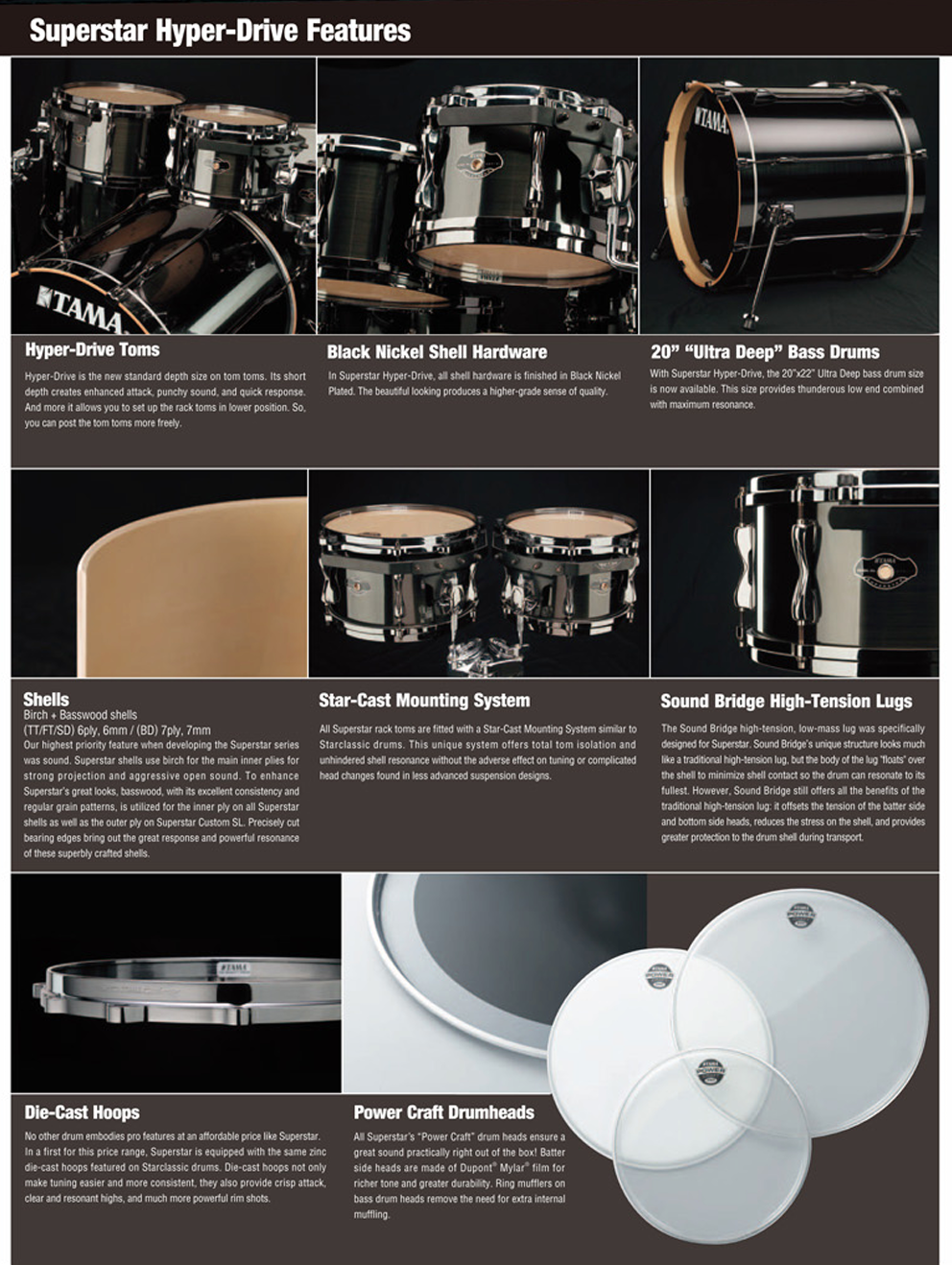 Tama Hyperdrive Superstar EFX 3-Piece Drum Kit in Liquid Metal - 2008