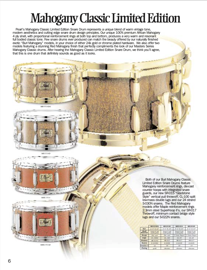 Pearl 'MH-5314D' Mahogany Classic Limited Edition 14x6.5" Snare Drum - 1998