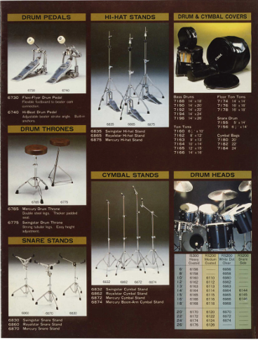 Tama '6730' Flexi-Flyer Vintage Bass Drum Pedal - 1980