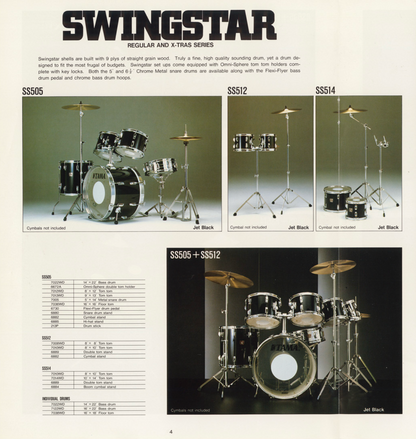Tama Red Badge Swingstar 'SS-505' Drum Kit In Jet Black - 1980s (Shell Pack)